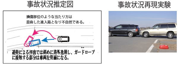 工学鑑定 - 株式会社エスティサポート